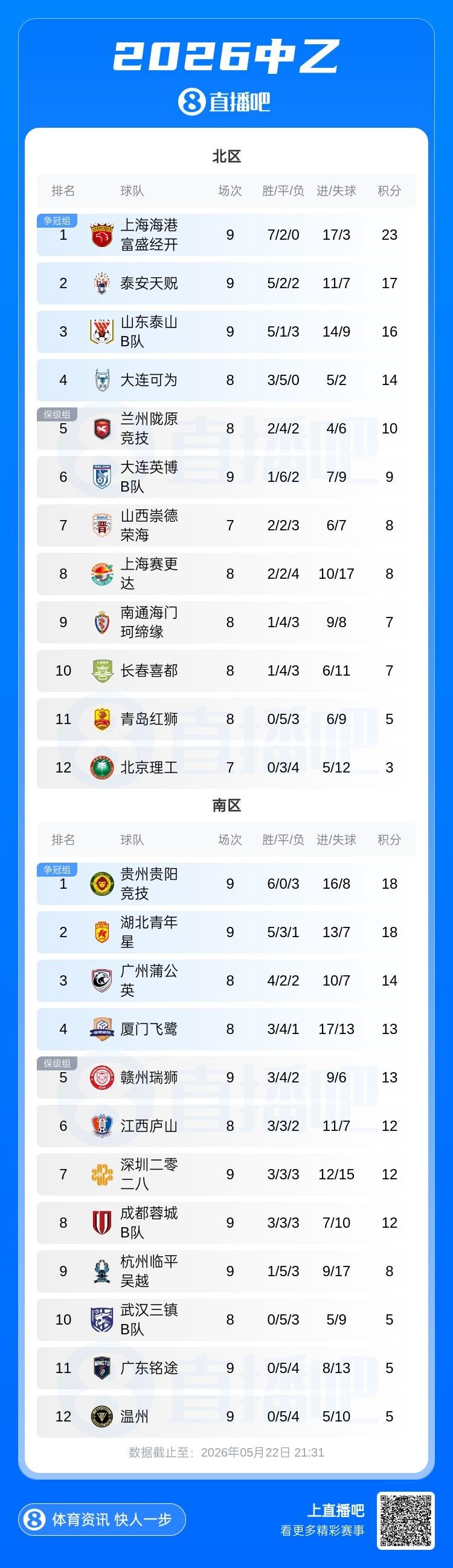 美国队世界杯历史射手榜：多诺万5球第一 “乌龙球”4球并列第二